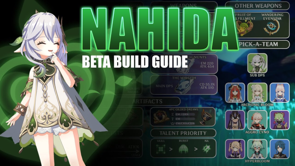 Nahida Build Guide Genshin Impact Best Team